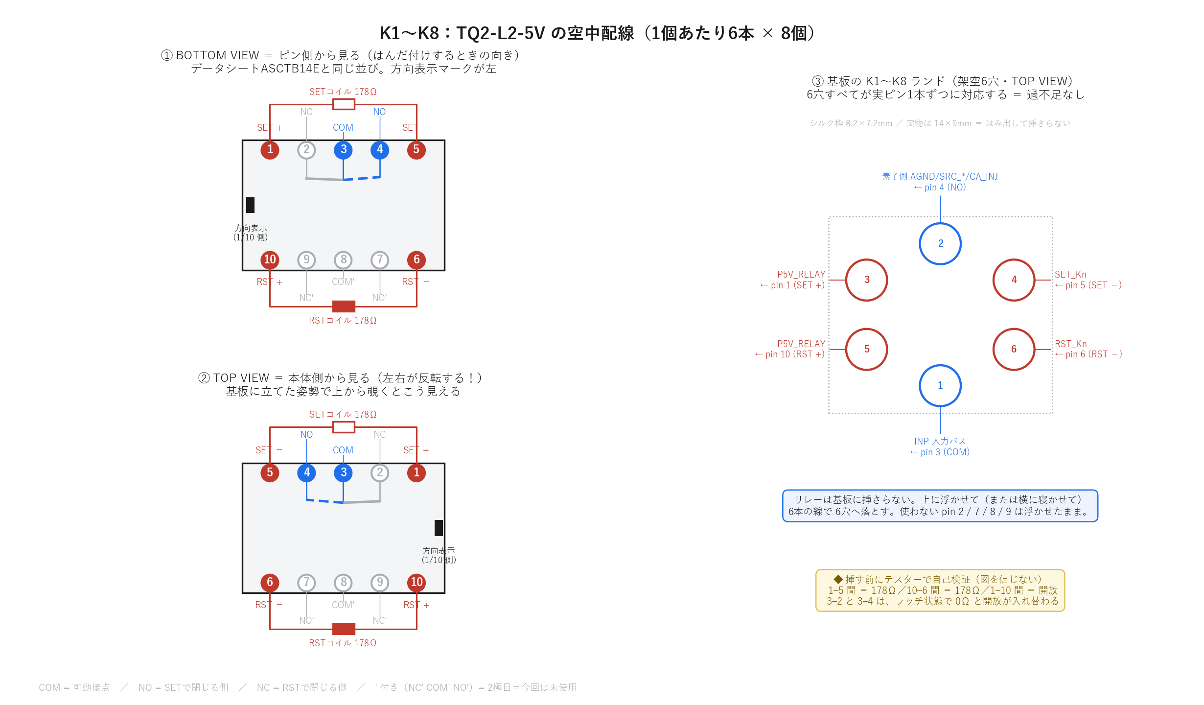 実物の10ピンと架空の6穴の対応図。はんだ付けする向き（下から見る）と上から覗く向きの両方を描いた